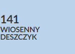 wiosenny deszczyk