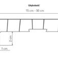 parapet pvc rysunek techniczny