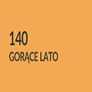 Gorące lato