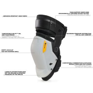ToughBuilt nakolanniki żelowe z podparciem uda GelFit™ TB-KP-G3R-BEA — TB-KP-G3R-BEA: infografika produktu.