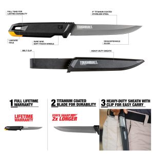 ToughBuilt nóż do cięcia izolacji z osłoną TB-H4S-40-IK-2 — TB-H4S-40-IK-2: infografika produktu.