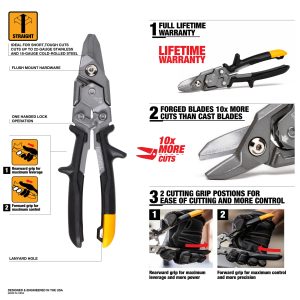 ToughBuilt Nożyce do cięcia blachy typu Bulldog TB-H4-60-B — TB-H4-60-B: infografika produktu.